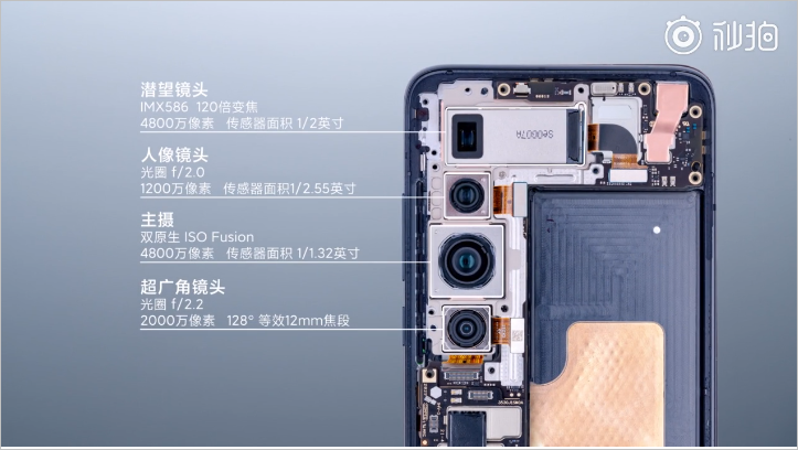 XIaomi Mi 10 Ultra teardown