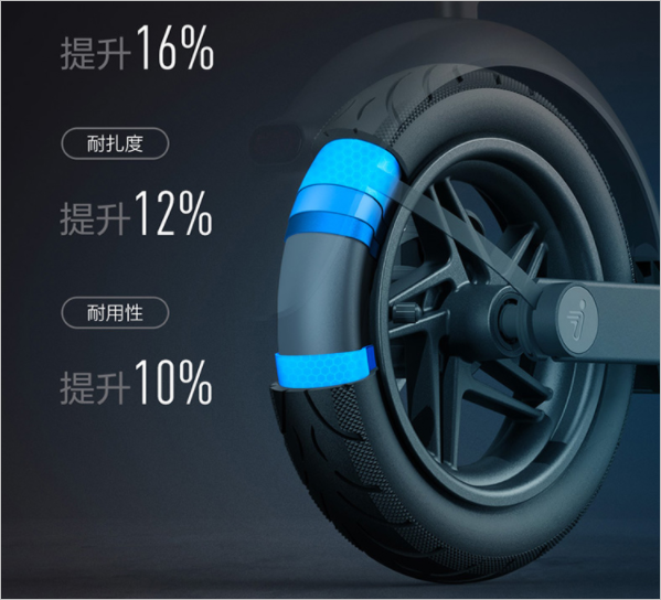  Ninebot F25 Electric Scooter