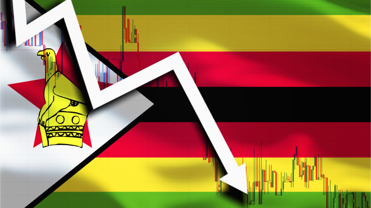 Zimbabwean Dollar Could Collapse, Business Lobby Warns